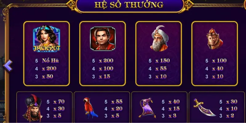 Tiết lộ mẹo săn thưởng nổ hũ Aladdin Wishes 